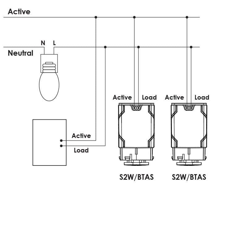 PIXIE MULTI-WAY SWITCH G3 - SAL