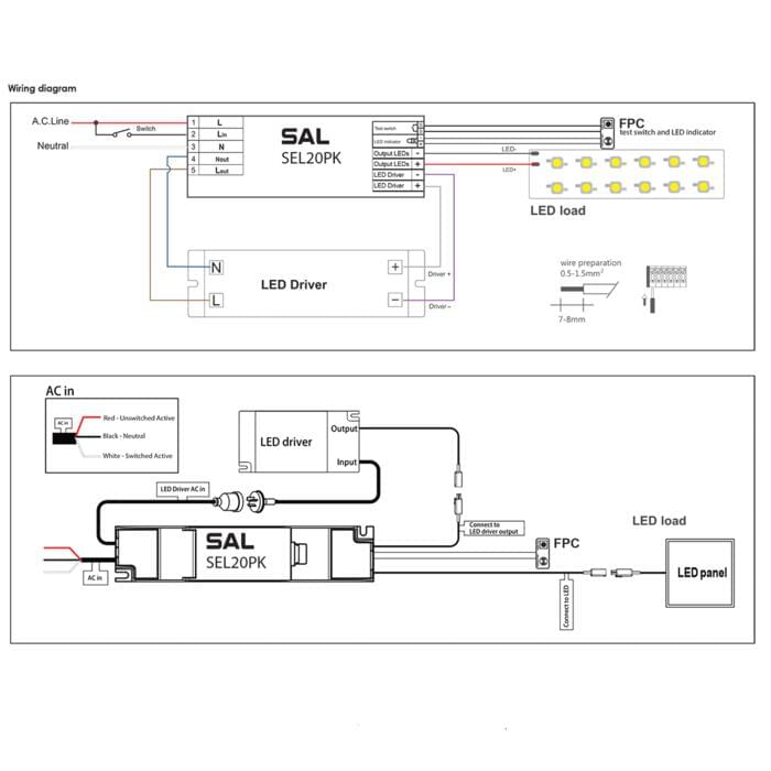 SEL20PK -